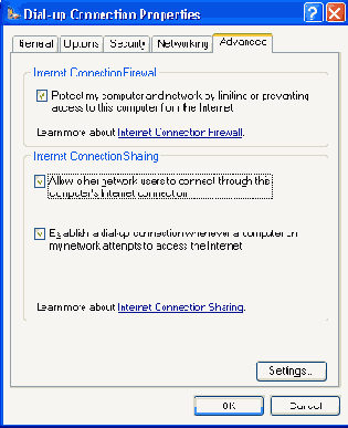   ICS