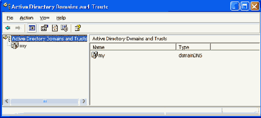  Active Directory Domains and Trusts