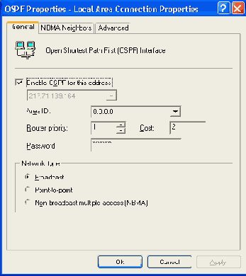    OSPF